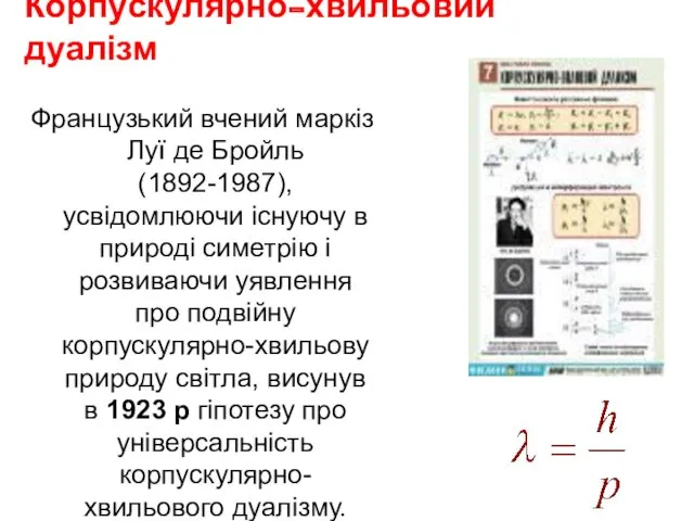 Французький вчений маркіз Луї де Бройль (1892-1987), усвідомлюючи існуючу в природі симетрію і