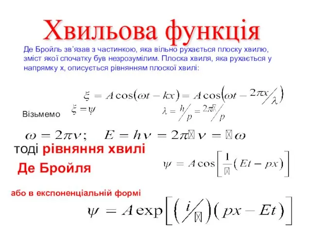 Де Бройль зв’язав з частинкою, яка вільно рухається плоску хвилю, зміст якої спочатку