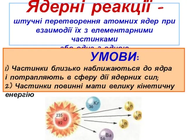 Ядерні реакції – штучні перетворення атомних ядер при взаимодії їх з елементарними частинками