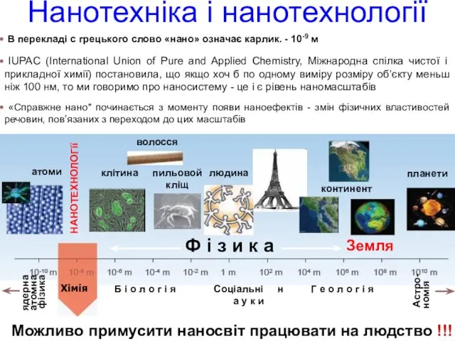 В перекладі с грецького слово «нано» означає карлик. - 10-9 м IUPAC (International