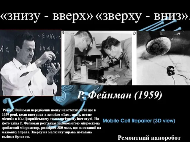 Ремонтний наноробот Шляхи створення нанооб’єктів Р. Фейнман (1959) Річард Фейнман