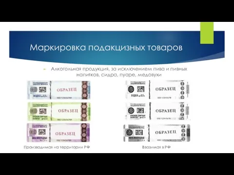 Маркировка подакцизных товаров Алкогольная продукция, за исключением пива и пивных напитков, сидра, пуаре,