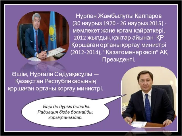 Нұрлан Жамбылұлы Қаппаров (30 наурыз 1970 - 26 наурыз 2015)