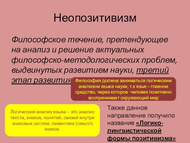 Неопозитивизм Философское течение, претендующее на анализ и решение актуальных философско-методологических