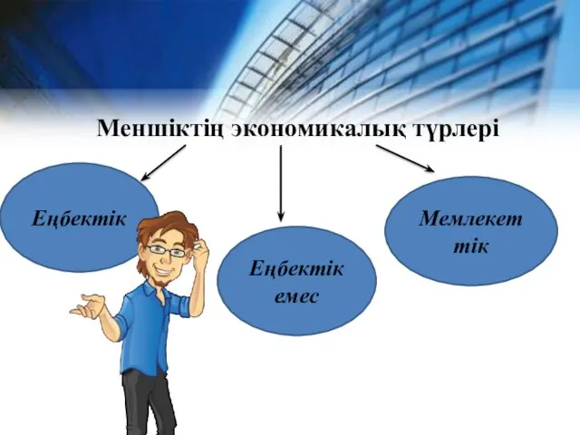 Меншіктің экономикалық түрлері Еңбектік Мемлекеттік Еңбектік емес