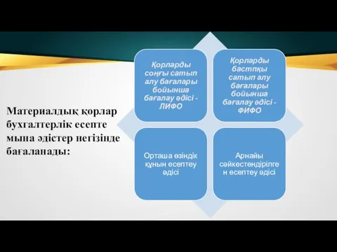 Материалдық қорлар бухгалтерлік есепте мына әдістер негізінде бағаланады: