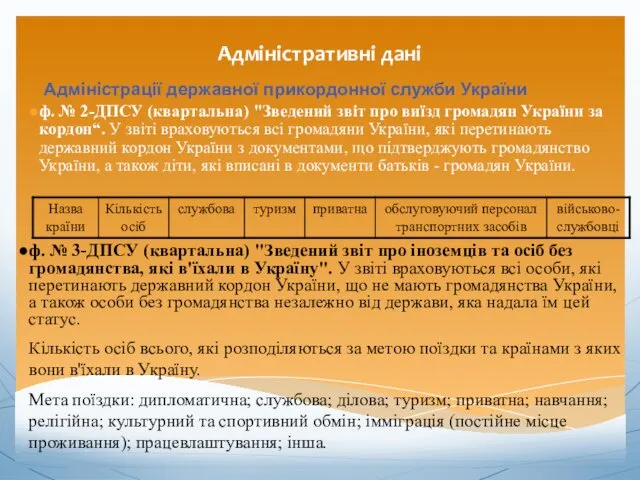 Адміністративні дані ф. № 2-ДПСУ (квартальна) "Зведений звіт про виїзд