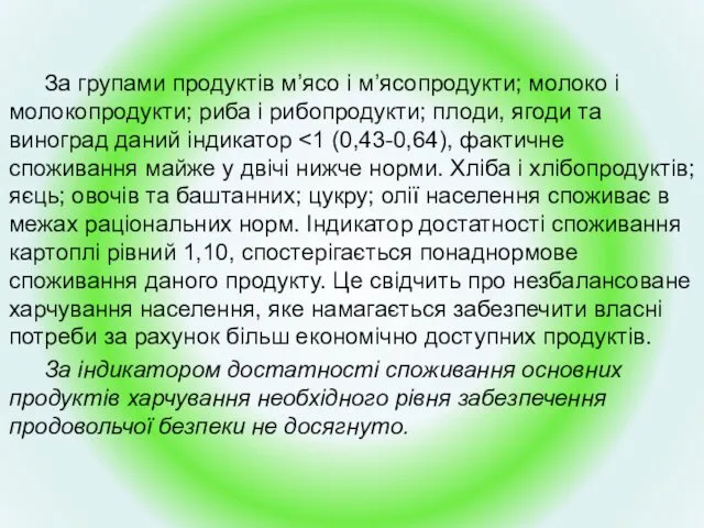 За групами продуктів м’ясо і м’ясопродукти; молоко і молокопродукти; риба