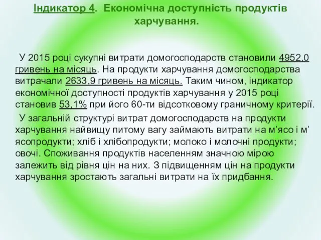 Індикатор 4. Економічна доступність продуктів харчування. У 2015 році сукупні