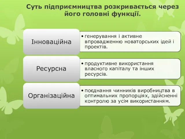 Суть підприємництва розкривається через його головні функції.