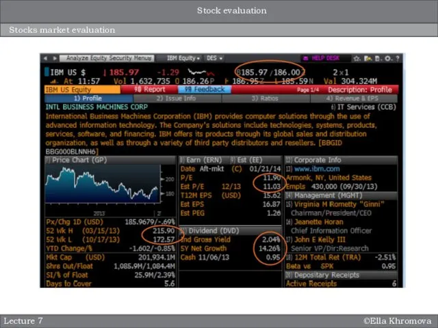 ©Ella Khromova Stocks market evaluation Lecture 7 Stock evaluation