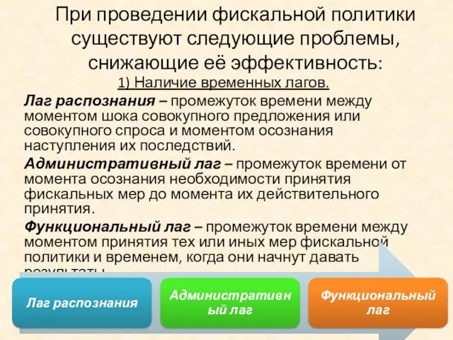 При проведении фискальной политики существуют следующие проблемы, снижающие её эффективность: