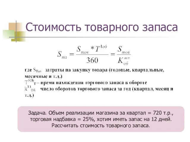 Стоимость товарного запаса Задача. Объем реализации магазина за квартал =