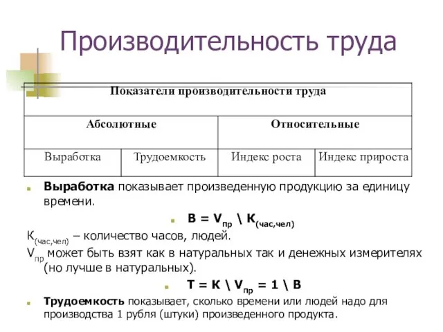 Производительность труда Выработка показывает произведенную продукцию за единицу времени. В