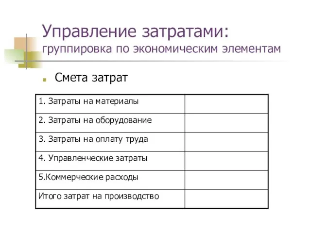 Управление затратами: группировка по экономическим элементам Смета затрат