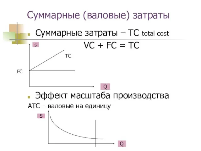 Суммарные (валовые) затраты Суммарные затраты – TC total cost VC
