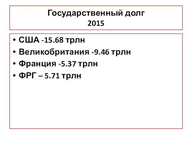 Государственный долг 2015 США -15.68 трлн Великобритания -9.46 трлн Франция -5.37 трлн ФРГ – 5.71 трлн