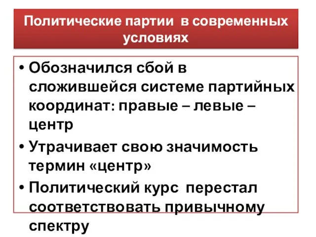 Политические партии в современных условиях Обозначился сбой в сложившейся системе