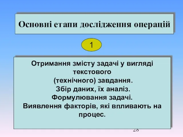 Основні етапи дослідження операцій Отримання змісту задачі у вигляді текстового