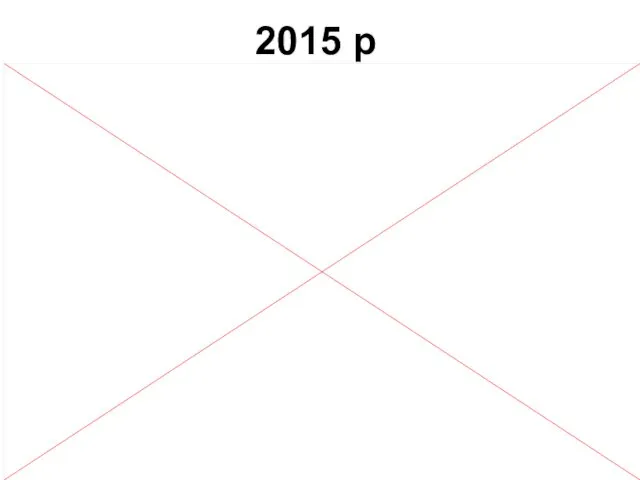 2015 р 1 березня1 березня 20151 березня 2015 року у