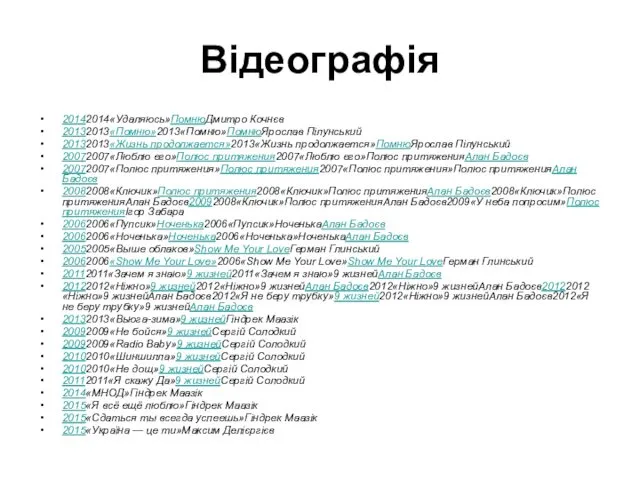 Відеографія 20142014«Удаляюсь»ПомнюДмитро Кочнєв 20132013«Помню»2013«Помню»ПомнюЯрослав Пілунський 20132013«Жизнь продолжается»2013«Жизнь продолжается»ПомнюЯрослав Пілунський 20072007«Люблю