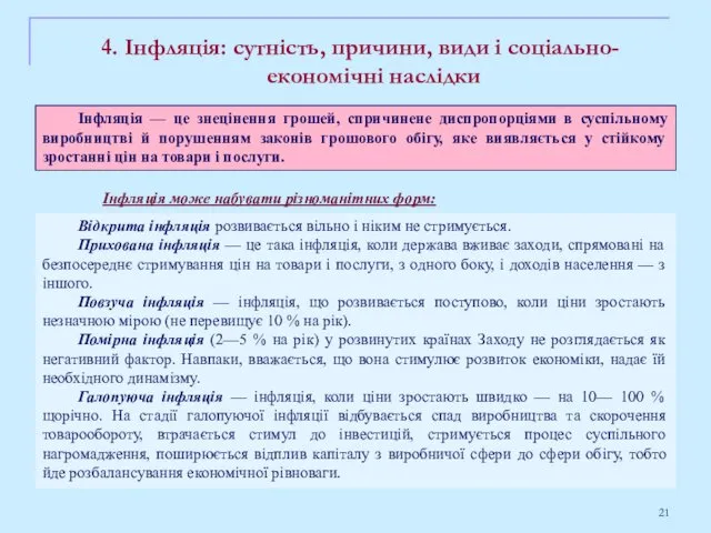 4. Інфляція: сутність, причини, види і соціально-економічні наслідки Інфляція —