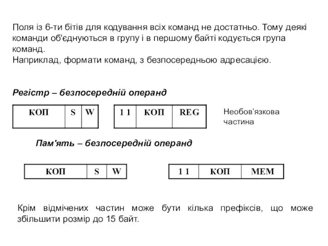 Поля із 6-ти бітів для кодування всіх команд не достатньо.