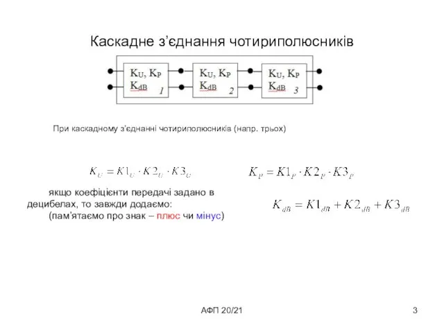 Каскадне з’єднання чотириполюсників АФП 20/21 При каскадному з’єднанні чотириполюсників (напр.