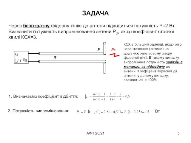 ЗАДАЧА АФП 20/21 Через безвтратну фідерну лінію до антени підводиться