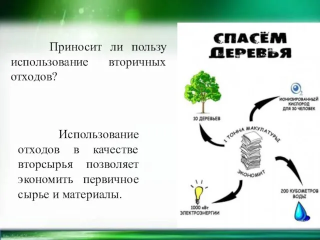 Приносит ли пользу использование вторичных отходов? Использование отходов в качестве