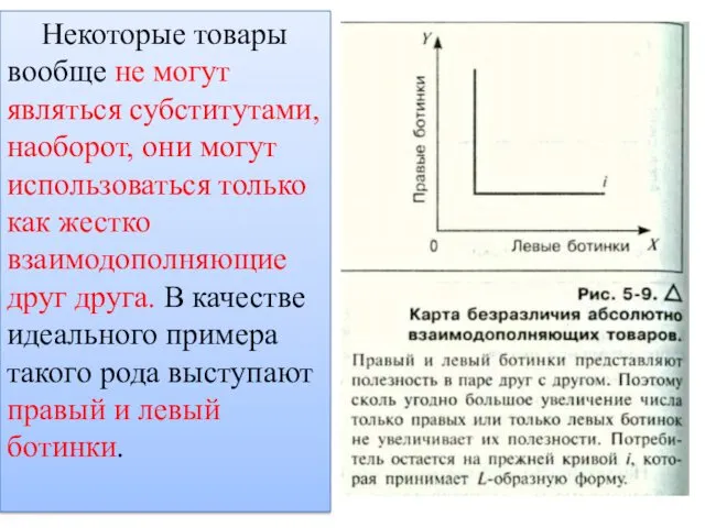 Некоторые товары вообще не могут являться субститутами, наоборот, они могут