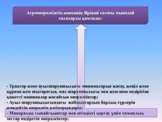 - Трактор және ауылшаруашылығы машиналарын жасау, жеңіл және құрама жем