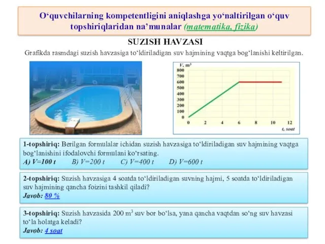 SUZISH HAVZASI 1-topshiriq: Berilgan formulalar ichidan suzish havzasiga to‘ldiriladigan suv hajmining vaqtga bog‘lanishini