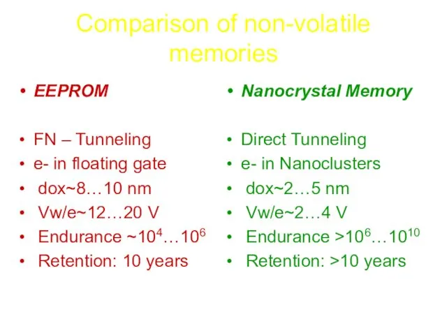Comparison of non-volatile memories EEPROM FN – Tunneling e- in