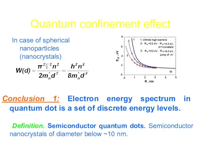 Quantum confinement effect In case of spherical nanoparticles (nanocrystals) Conclusion