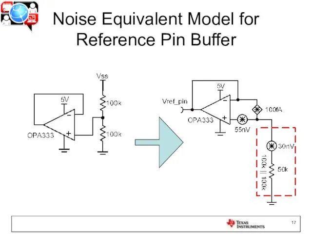 Noise Equivalent Model for Reference Pin Buffer