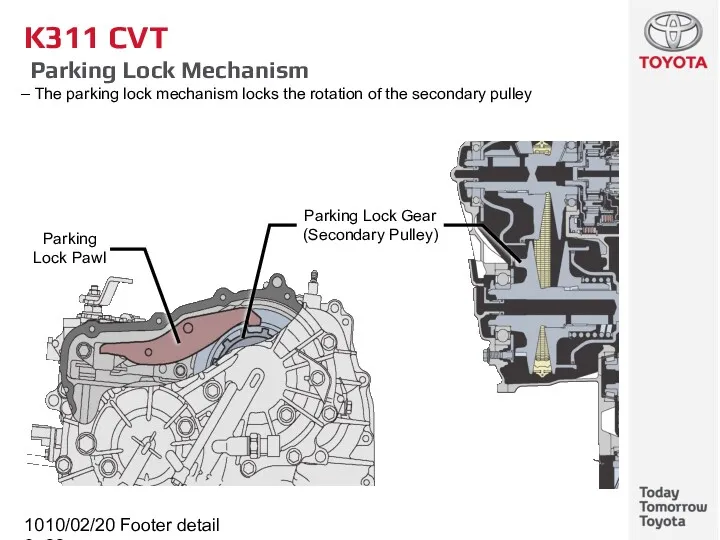 10/02/2022 Footer detail K311 CVT Parking Lock Mechanism The parking