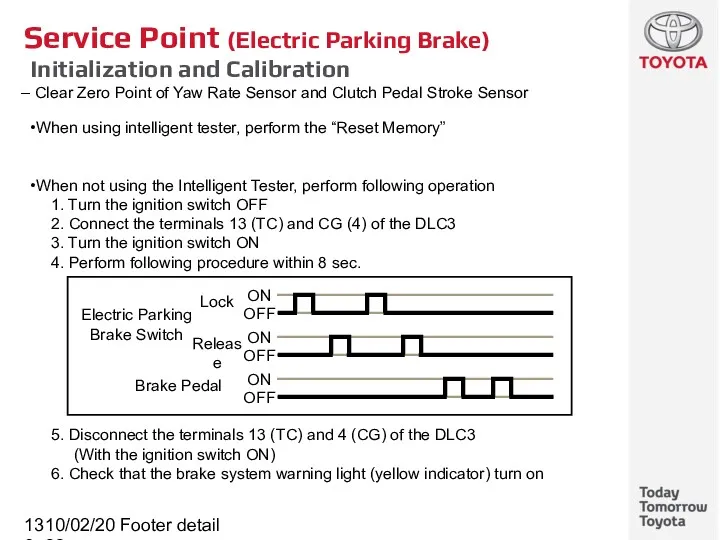 10/02/2022 Footer detail Service Point (Electric Parking Brake) Initialization and