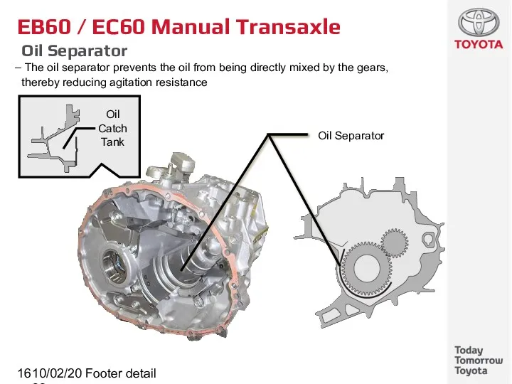 10/02/2022 Footer detail EB60 / EC60 Manual Transaxle Oil Separator