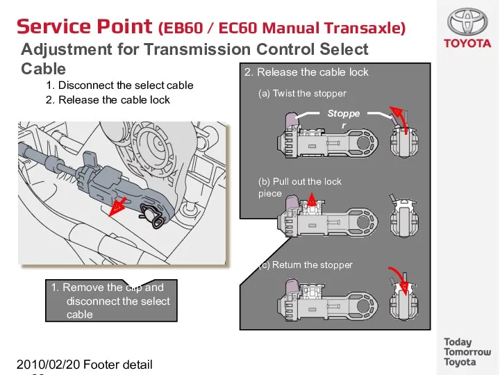 10/02/2022 Footer detail Service Point (EB60 / EC60 Manual Transaxle)