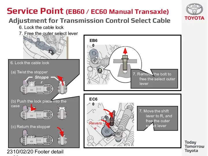 10/02/2022 Footer detail Service Point (EB60 / EC60 Manual Transaxle)