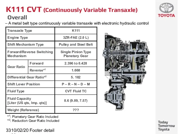 10/02/2022 Footer detail K111 CVT (Continuously Variable Transaxle) Overall A