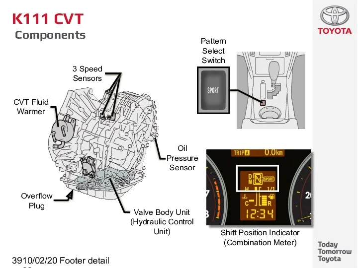 10/02/2022 Footer detail K111 CVT Components