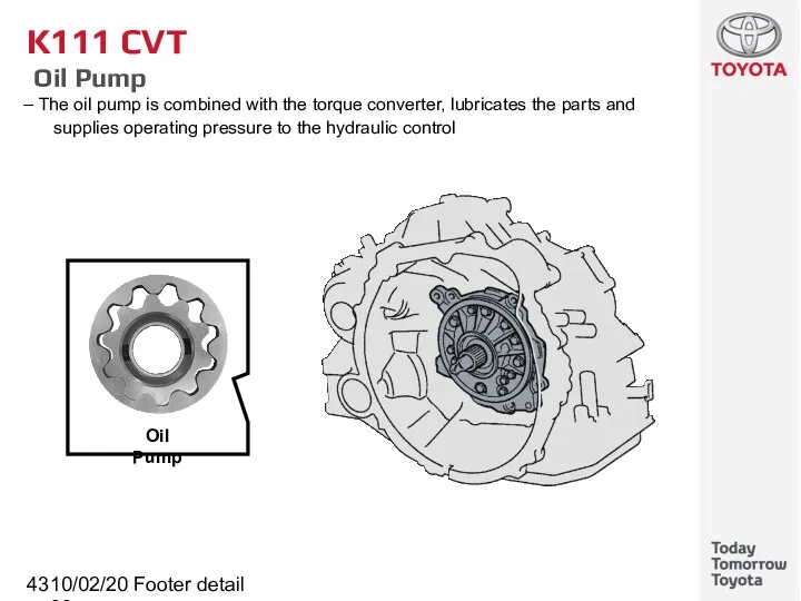 10/02/2022 Footer detail K111 CVT Oil Pump The oil pump