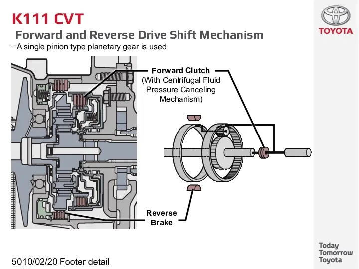10/02/2022 Footer detail K111 CVT Forward and Reverse Drive Shift
