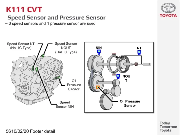 10/02/2022 Footer detail K111 CVT Speed Sensor and Pressure Sensor