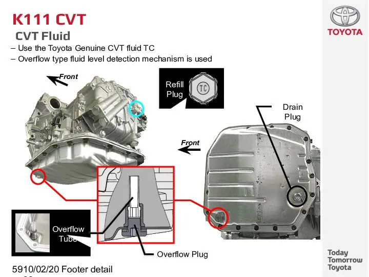 10/02/2022 Footer detail K111 CVT CVT Fluid Use the Toyota