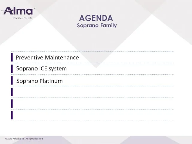 Soprano Family AGENDA Preventive Maintenance Soprano Platinum Soprano ICE system