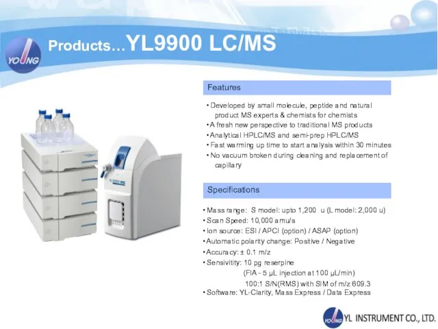 Products…YL9900 LC/MS Mass range: S model: upto 1,200 u (L model: 2,000 u)