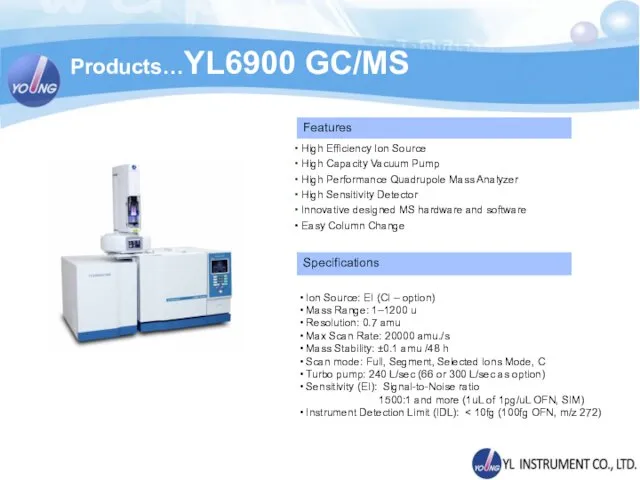 Products…YL6900 GC/MS High Efficiency Ion Source High Capacity Vacuum Pump High Performance Quadrupole